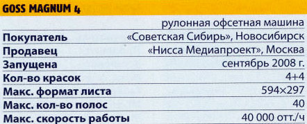 Magnum-4_Сов-Сиб-_PW-19_5-1.jpg
